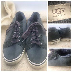 UGG Sheepskin Leather Sneakers Shoes Warm Men’s Size 10.5 EUR 44 Slate Blue
